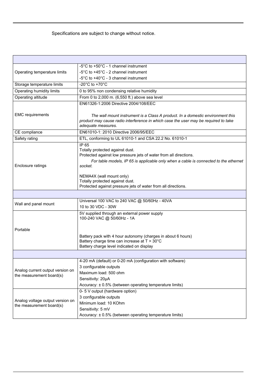 Section 2 specifications, 1 technical specifications | Hach-Lange ORBISPHERE Model 51x User Manual User Manual | Page 15 / 116