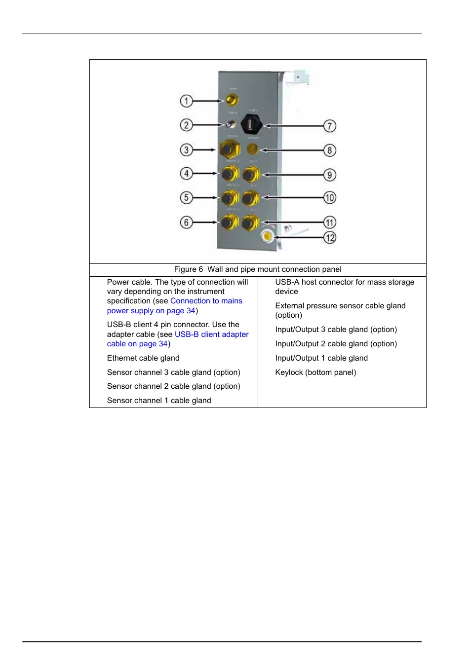 Figure 6, Installation | Hach-Lange ORBISPHERE Model 51x User Manual User Manual | Page 28 / 116