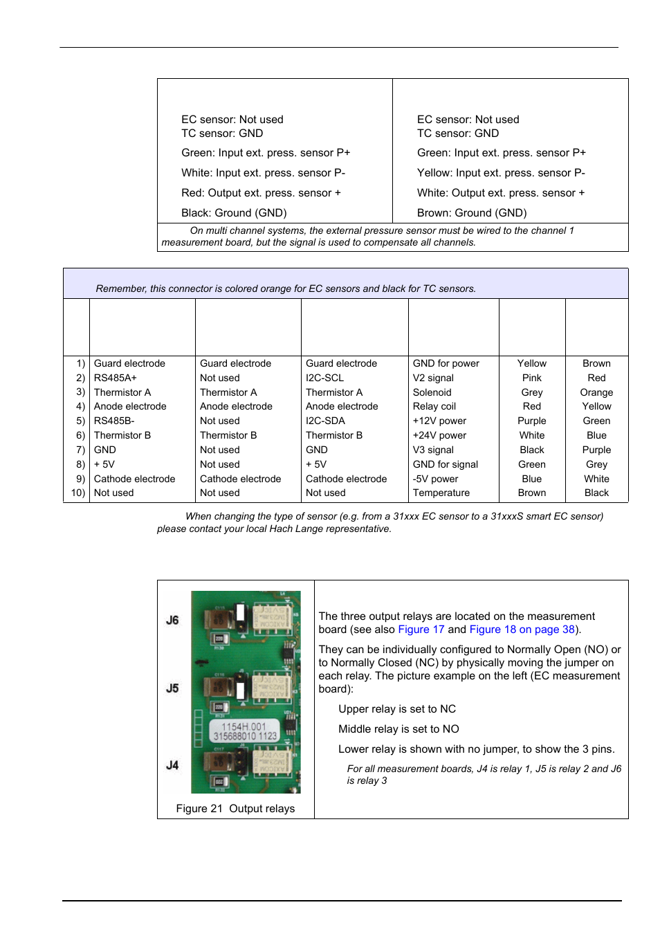 9 measurement alarm relays, Measurement alarm, Installation | Hach-Lange ORBISPHERE Model 51x User Manual User Manual | Page 41 / 116