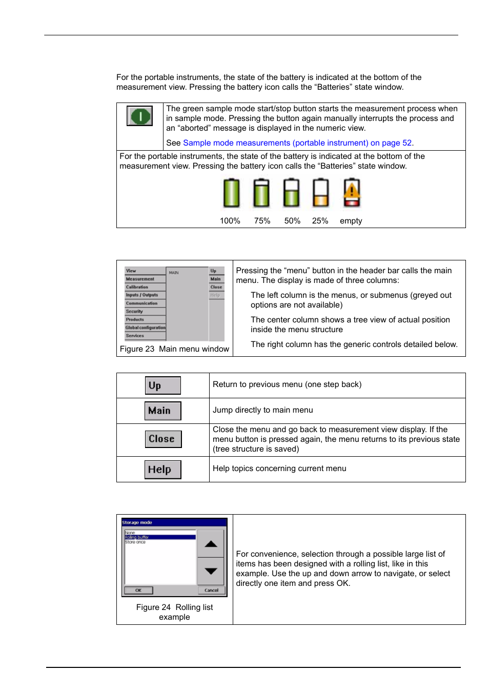 2 special function keys on portable instruments, 3 menu navigation, 4 rolling list | 3 menu navigation 4.2.4 rolling list | Hach-Lange ORBISPHERE Model 51x User Manual User Manual | Page 45 / 116