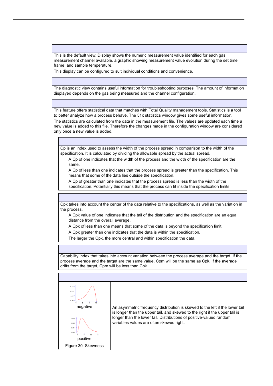 1 selection of the view style, View menu | Hach-Lange ORBISPHERE Model 51x User Manual User Manual | Page 50 / 116