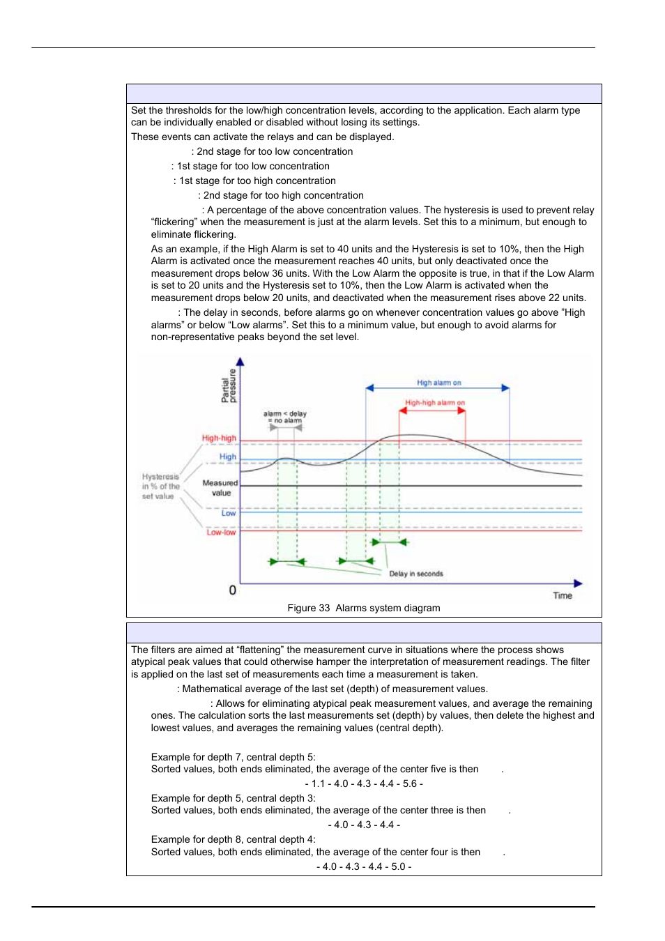 Measurement menu | Hach-Lange ORBISPHERE Model 51x User Manual User Manual | Page 56 / 116