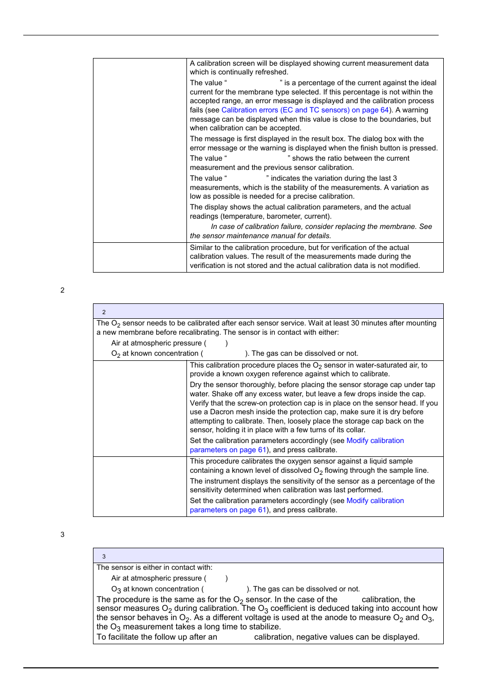 1 o2 sensor calibration, 2 o3 sensor calibration, Priate. see | Calibration menu 7.2.1 o, Sensor calibration 7.2.2 o, Sensor calibration | Hach-Lange ORBISPHERE Model 51x User Manual User Manual | Page 64 / 116