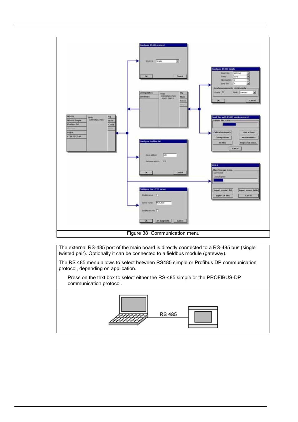 Section 9 communication menu | Hach-Lange ORBISPHERE Model 51x User Manual User Manual | Page 79 / 116