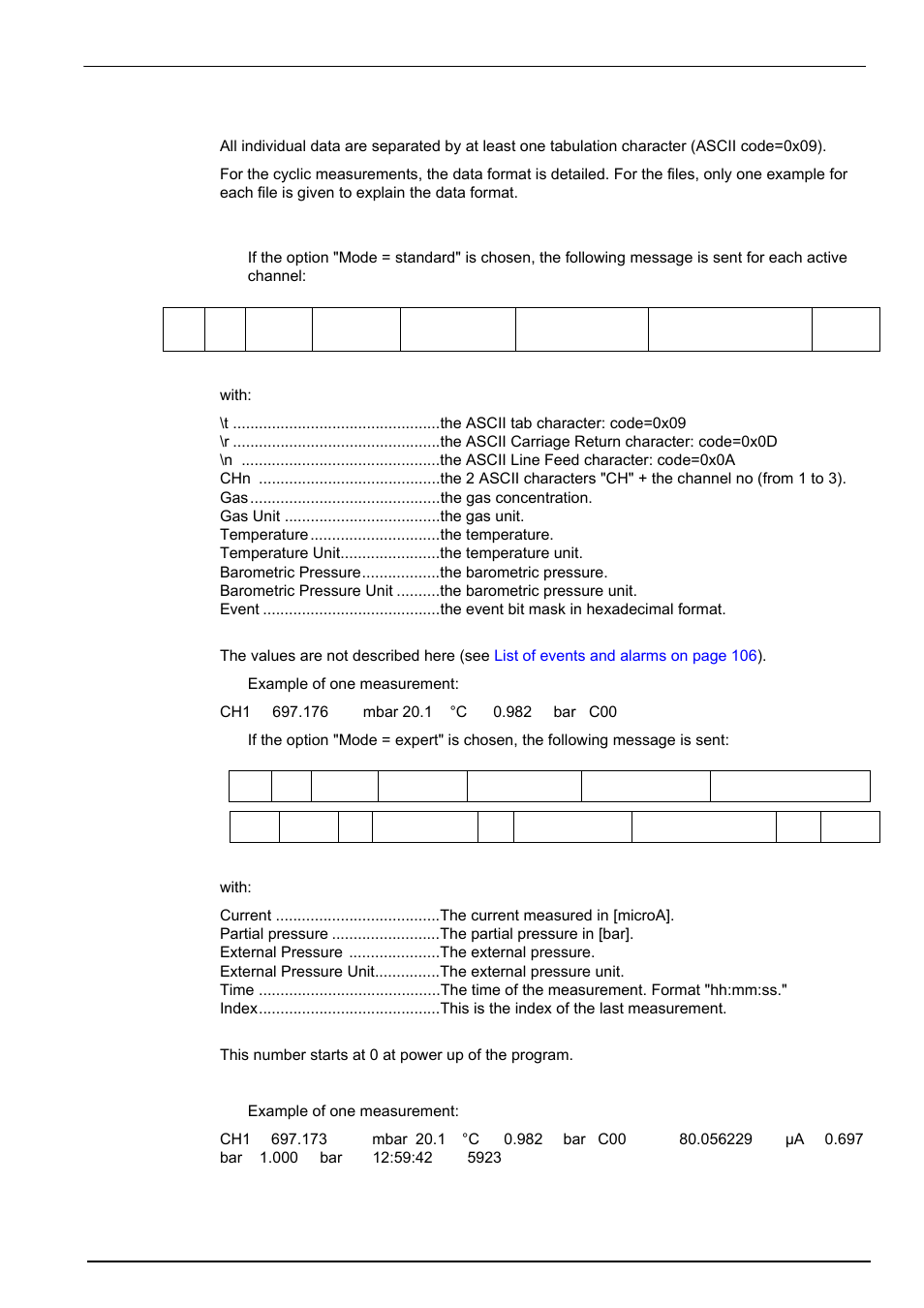1 data available, Communication menu 9.1.1 data available | Hach-Lange ORBISPHERE Model 51x User Manual User Manual | Page 81 / 116