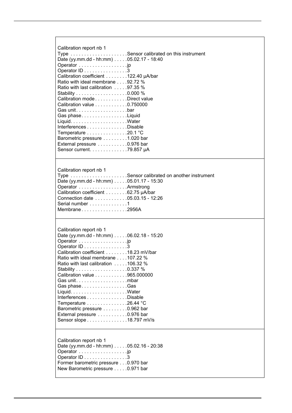Communication menu | Hach-Lange ORBISPHERE Model 51x User Manual User Manual | Page 82 / 116
