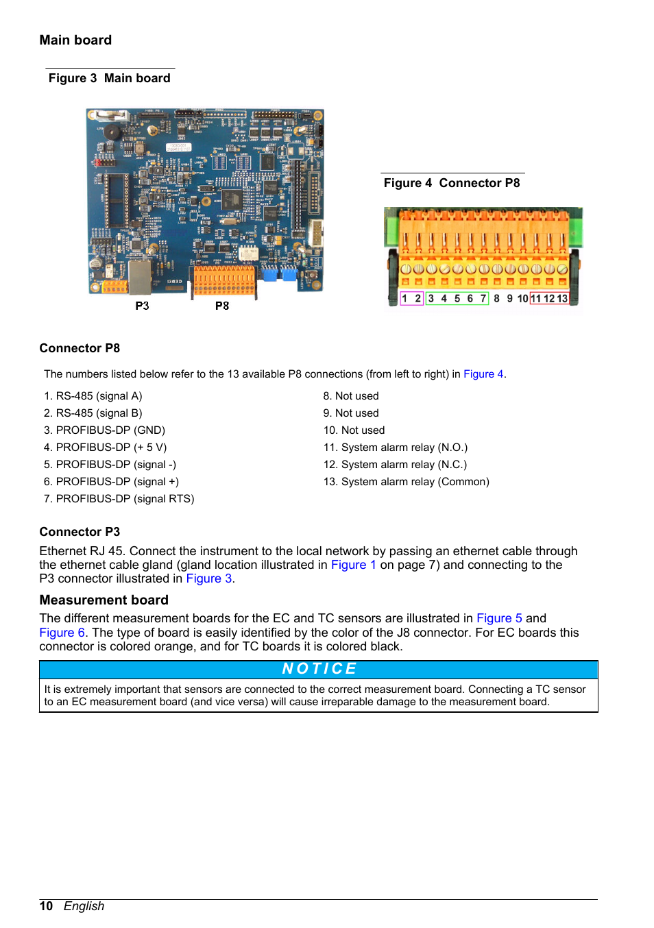 Main board, Measurement board, Figure 3 | Hach-Lange ORBISPHERE 410 Basic User Manual User Manual | Page 10 / 190