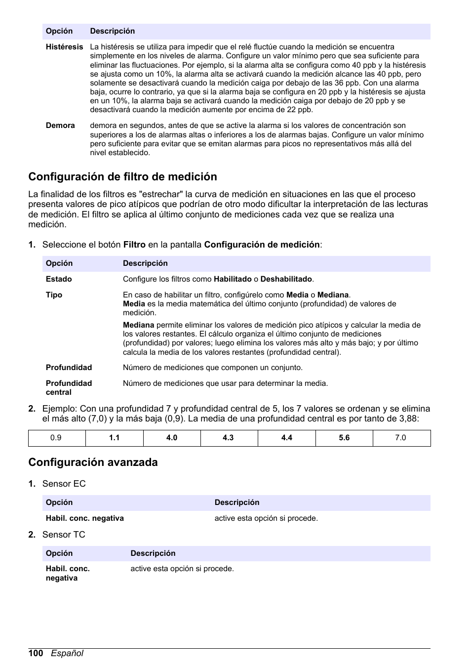 Configuración de filtro de medición, Configuración avanzada | Hach-Lange ORBISPHERE 410 Basic User Manual User Manual | Page 100 / 190