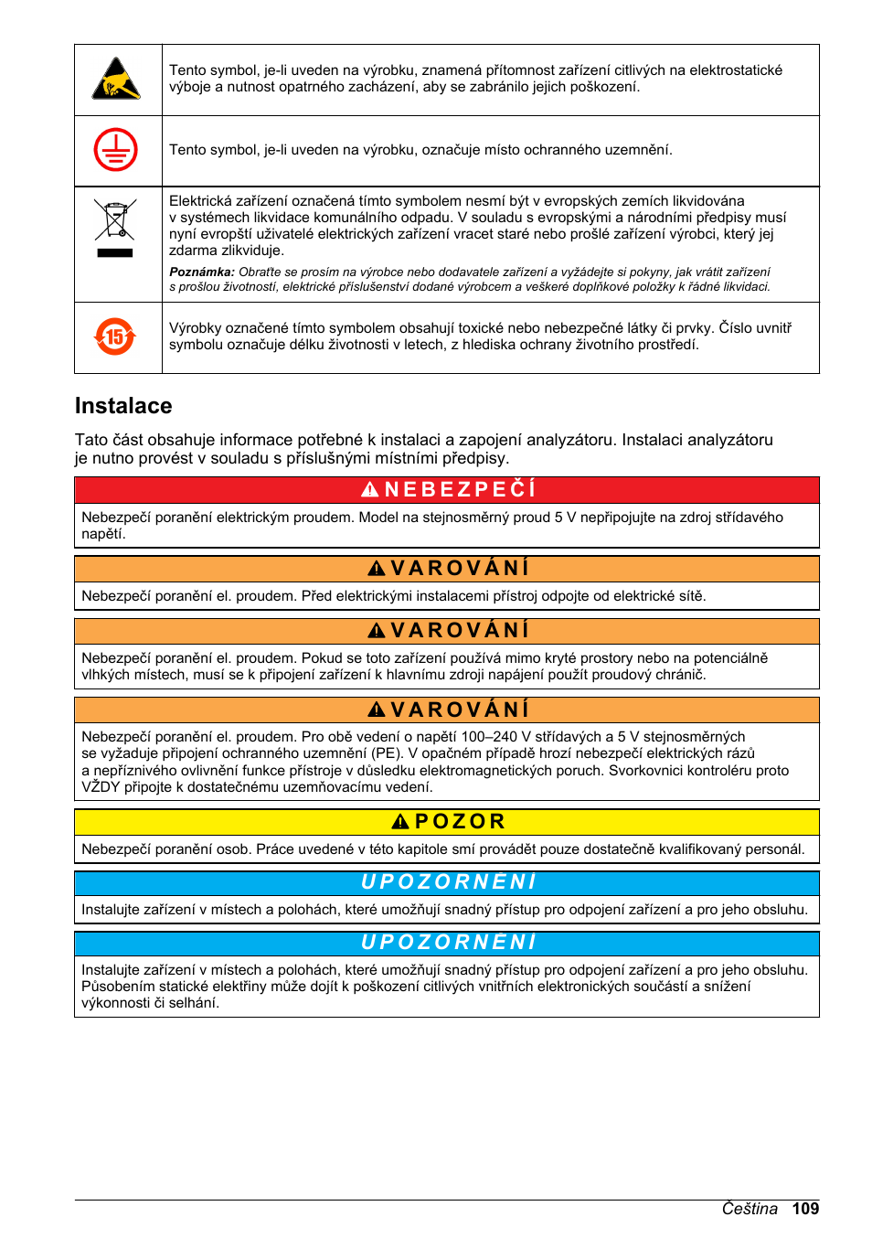 Instalace | Hach-Lange ORBISPHERE 410 Basic User Manual User Manual | Page 109 / 190