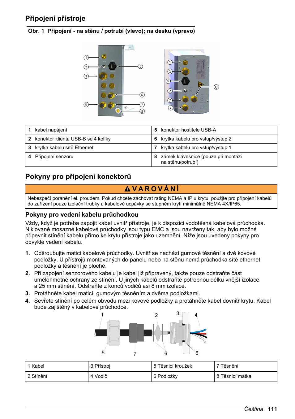 Připojení přístroje, Pokyny pro připojení konektorů, Pokyny pro vedení kabelu průchodkou | Hach-Lange ORBISPHERE 410 Basic User Manual User Manual | Page 111 / 190
