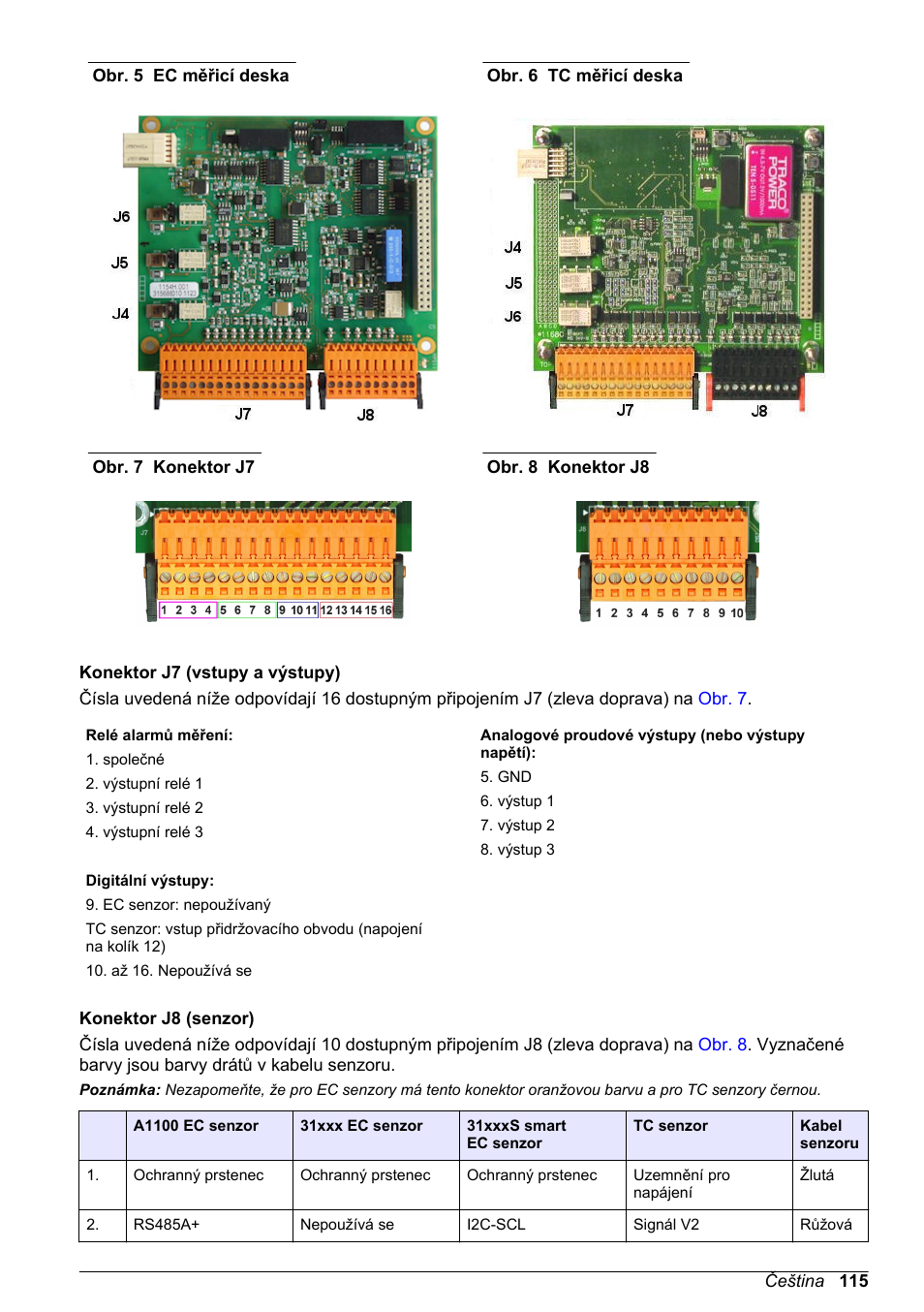 A j7 a j8 na měřicí desce, Obr. 5, Na straně 115 a | Obr. 6, Typ desky lze | Hach-Lange ORBISPHERE 410 Basic User Manual User Manual | Page 115 / 190