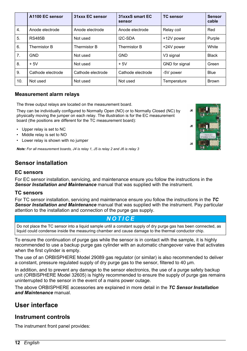 Measurement alarm relays, Sensor installation, Ec sensors | Tc sensors, User interface, Instrument controls | Hach-Lange ORBISPHERE 410 Basic User Manual User Manual | Page 12 / 190