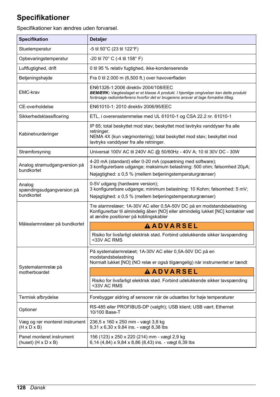 Grundlæggende brugervejledning, Specifikationer, Dansk | Hach-Lange ORBISPHERE 410 Basic User Manual User Manual | Page 128 / 190