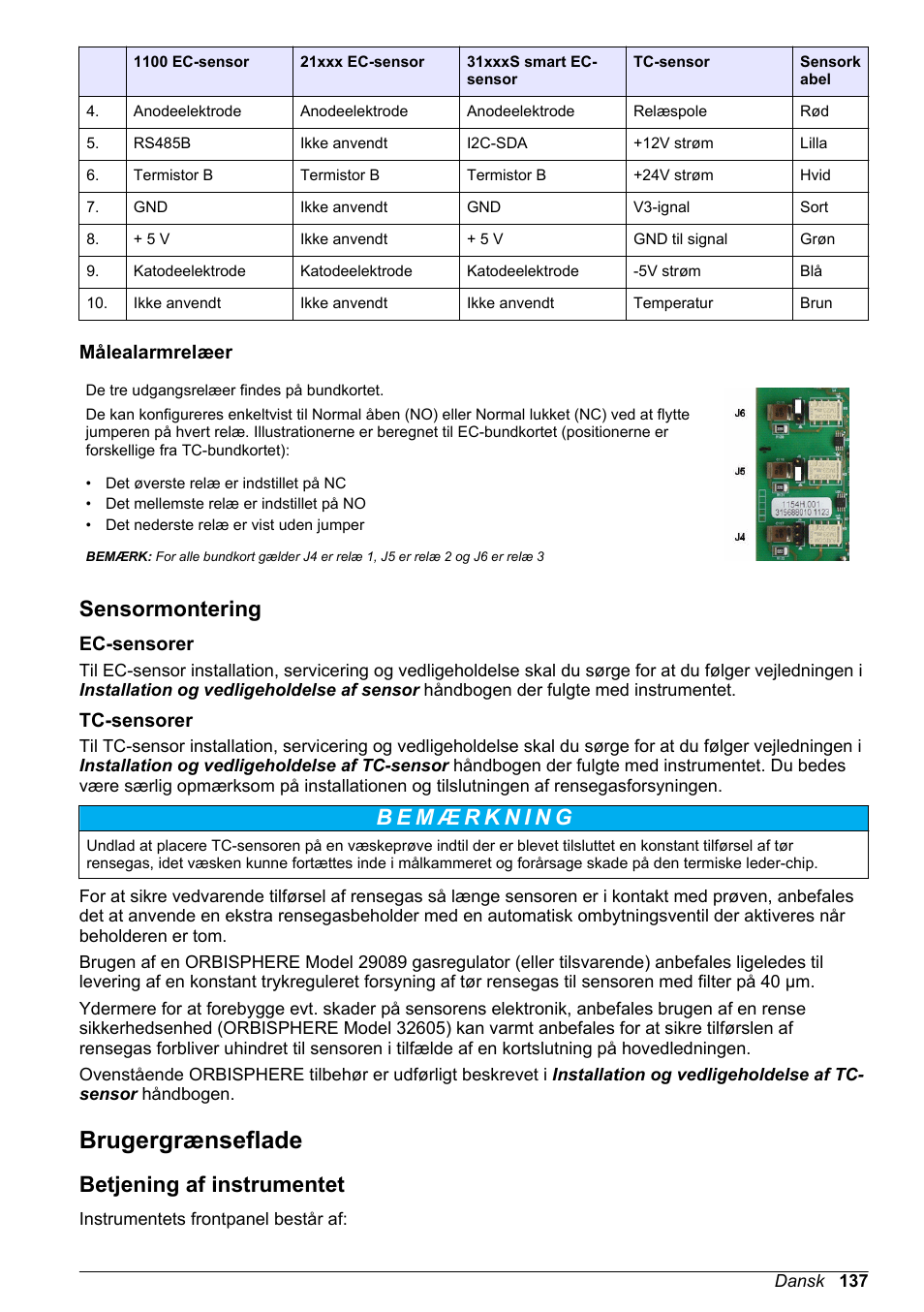 Målealarmrelæer, Sensormontering, Ec-sensorer | Tc-sensorer, Brugergrænseflade, Betjening af instrumentet | Hach-Lange ORBISPHERE 410 Basic User Manual User Manual | Page 137 / 190