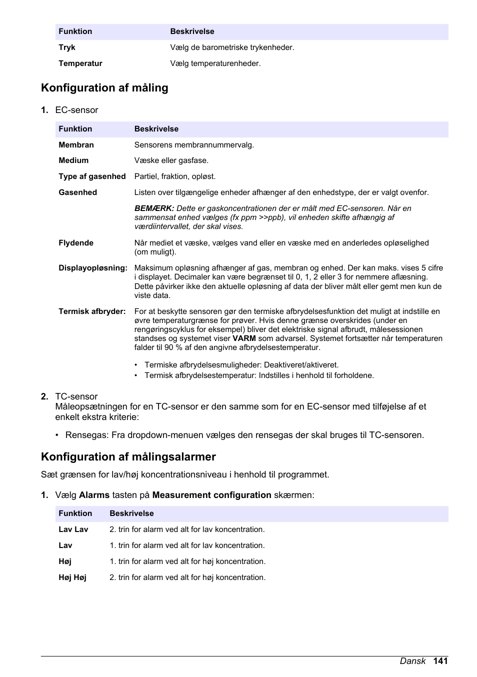Konfiguration af måling, Konfiguration af målingsalarmer | Hach-Lange ORBISPHERE 410 Basic User Manual User Manual | Page 141 / 190