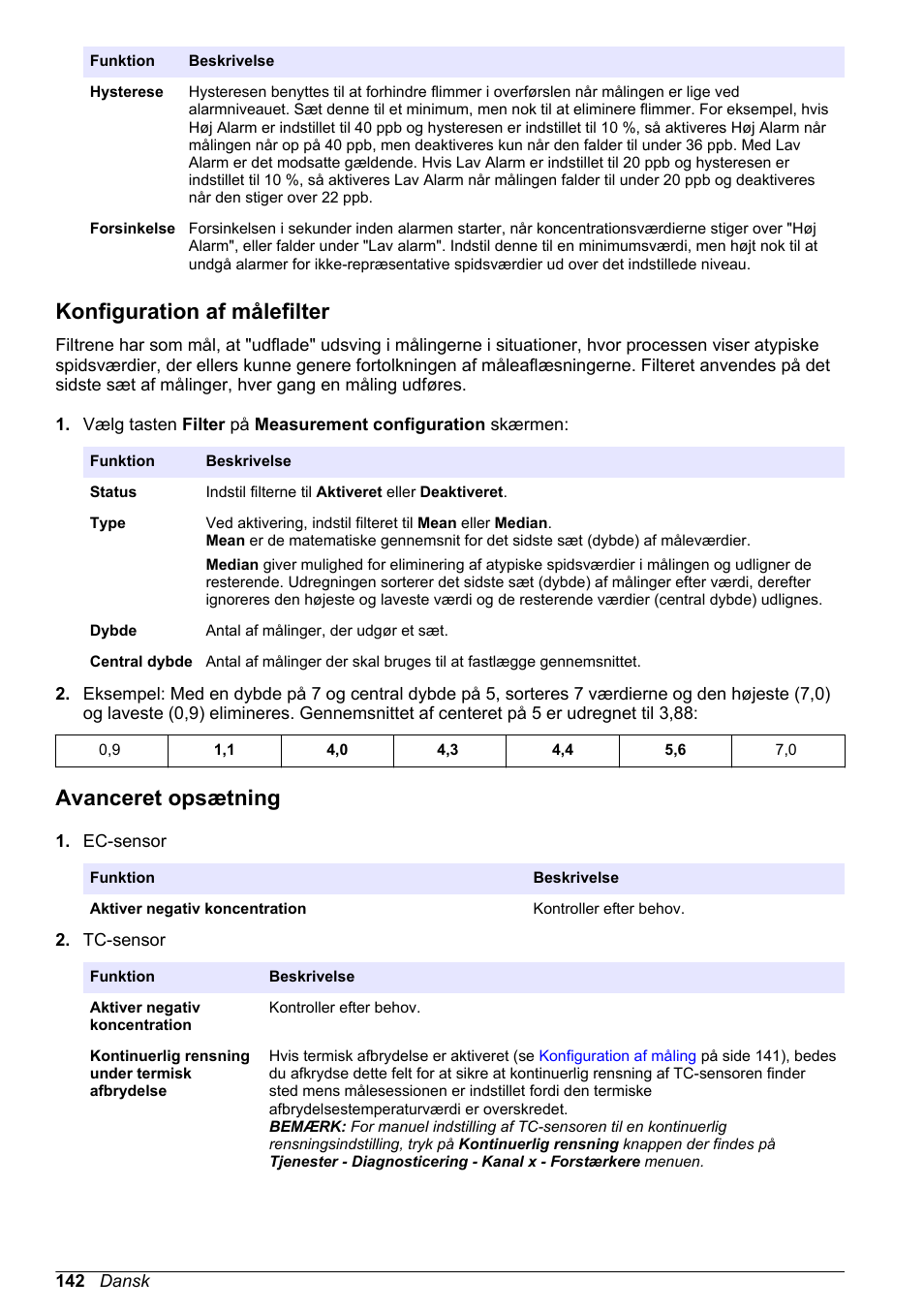 Konfiguration af målefilter, Avanceret opsætning | Hach-Lange ORBISPHERE 410 Basic User Manual User Manual | Page 142 / 190