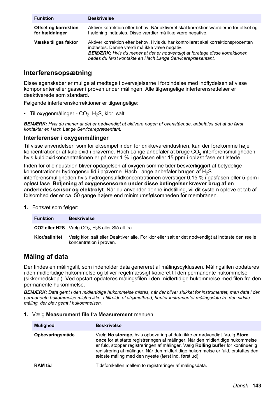 Interferensopsætning, Interferenser i oxygenmålinger, Måling af data | Hach-Lange ORBISPHERE 410 Basic User Manual User Manual | Page 143 / 190