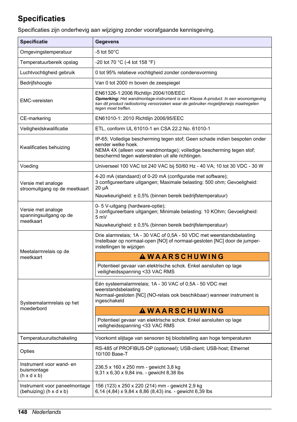 Basisgebruikershandleiding, Specificaties, Nederlands | Hach-Lange ORBISPHERE 410 Basic User Manual User Manual | Page 148 / 190