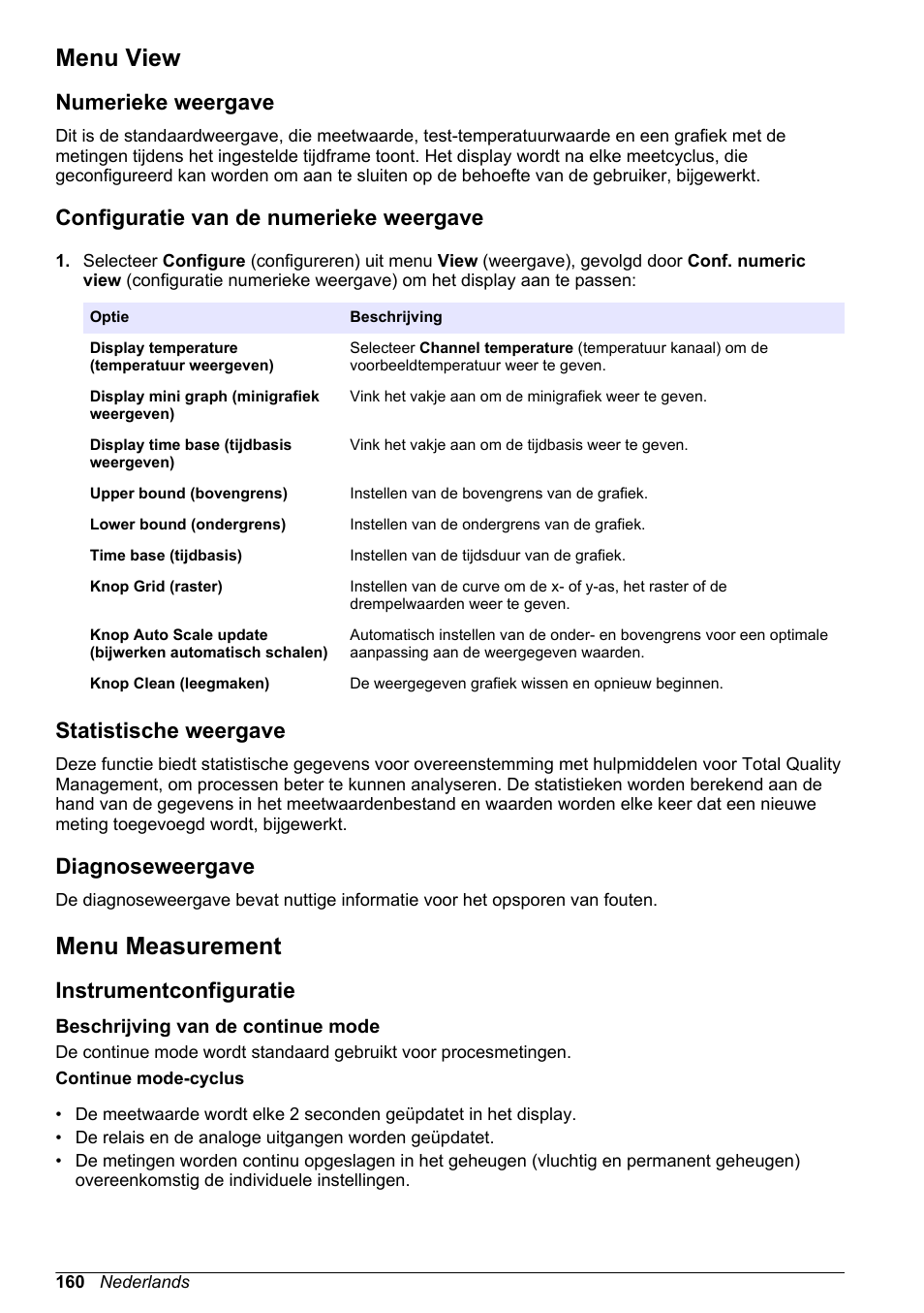 Menu view, Numerieke weergave, Configuratie van de numerieke weergave | Statistische weergave, Diagnoseweergave, Menu measurement, Instrumentconfiguratie, Beschrijving van de continue mode | Hach-Lange ORBISPHERE 410 Basic User Manual User Manual | Page 160 / 190