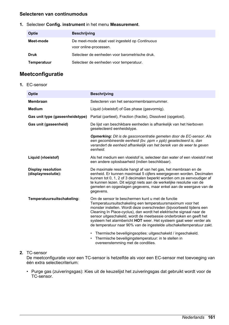 Selecteren van continumodus, Meetconfiguratie | Hach-Lange ORBISPHERE 410 Basic User Manual User Manual | Page 161 / 190