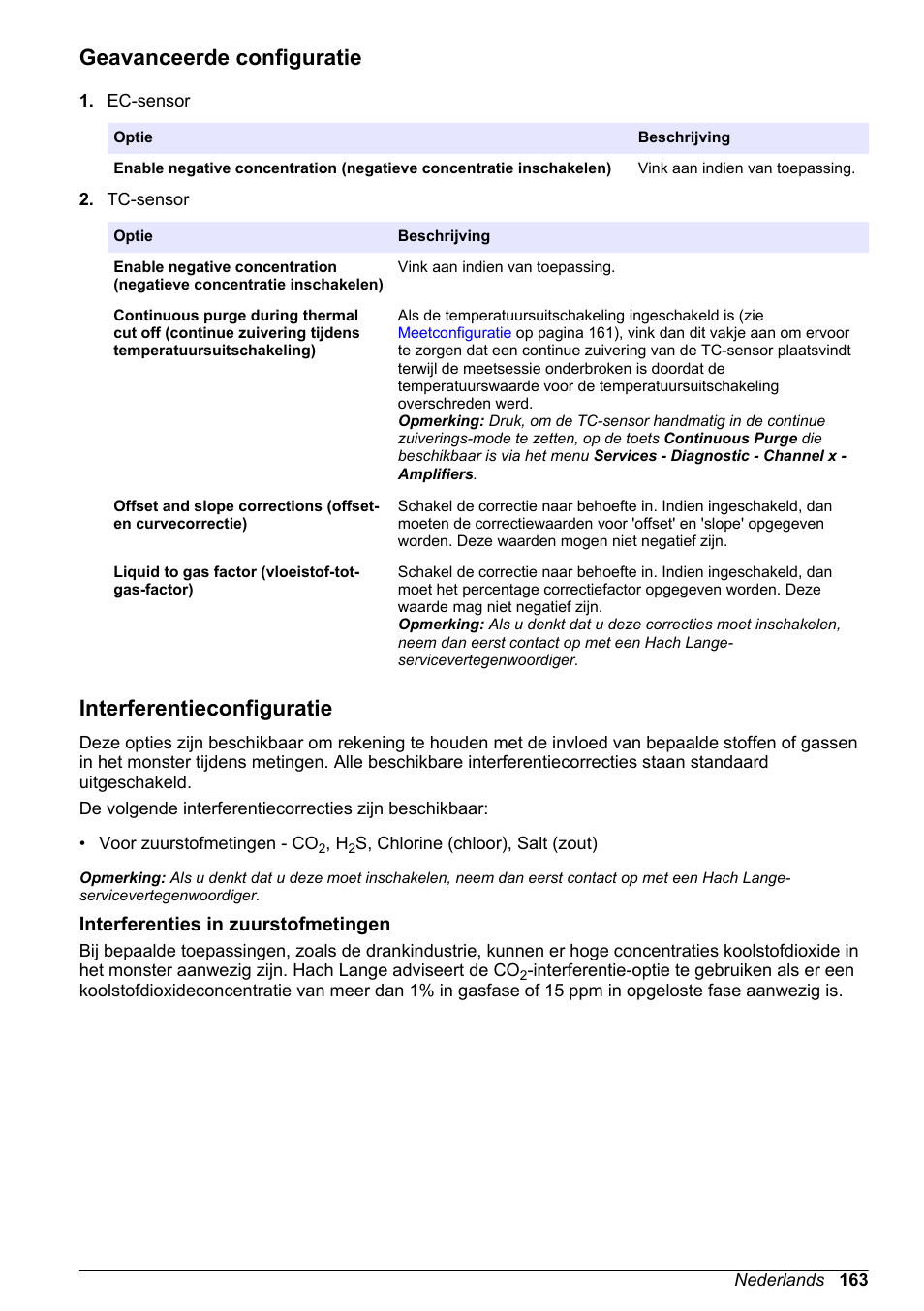 Geavanceerde configuratie, Interferentieconfiguratie, Interferenties in zuurstofmetingen | Hach-Lange ORBISPHERE 410 Basic User Manual User Manual | Page 163 / 190