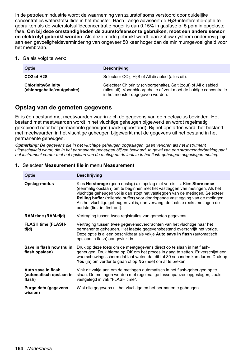 Opslag van de gemeten gegevens | Hach-Lange ORBISPHERE 410 Basic User Manual User Manual | Page 164 / 190