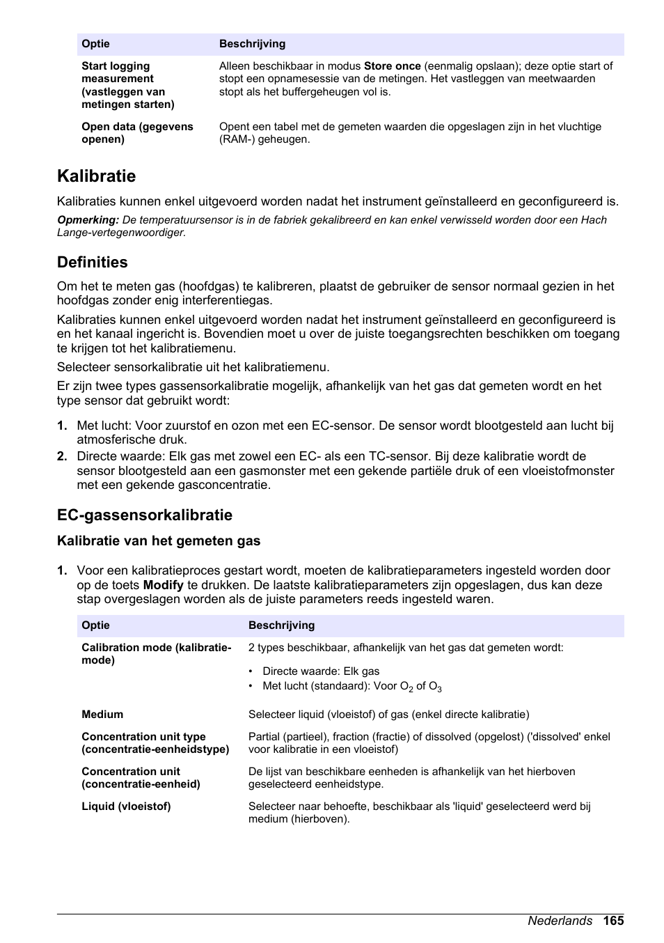 Kalibratie, Definities, Ec-gassensorkalibratie | Kalibratie van het gemeten gas | Hach-Lange ORBISPHERE 410 Basic User Manual User Manual | Page 165 / 190