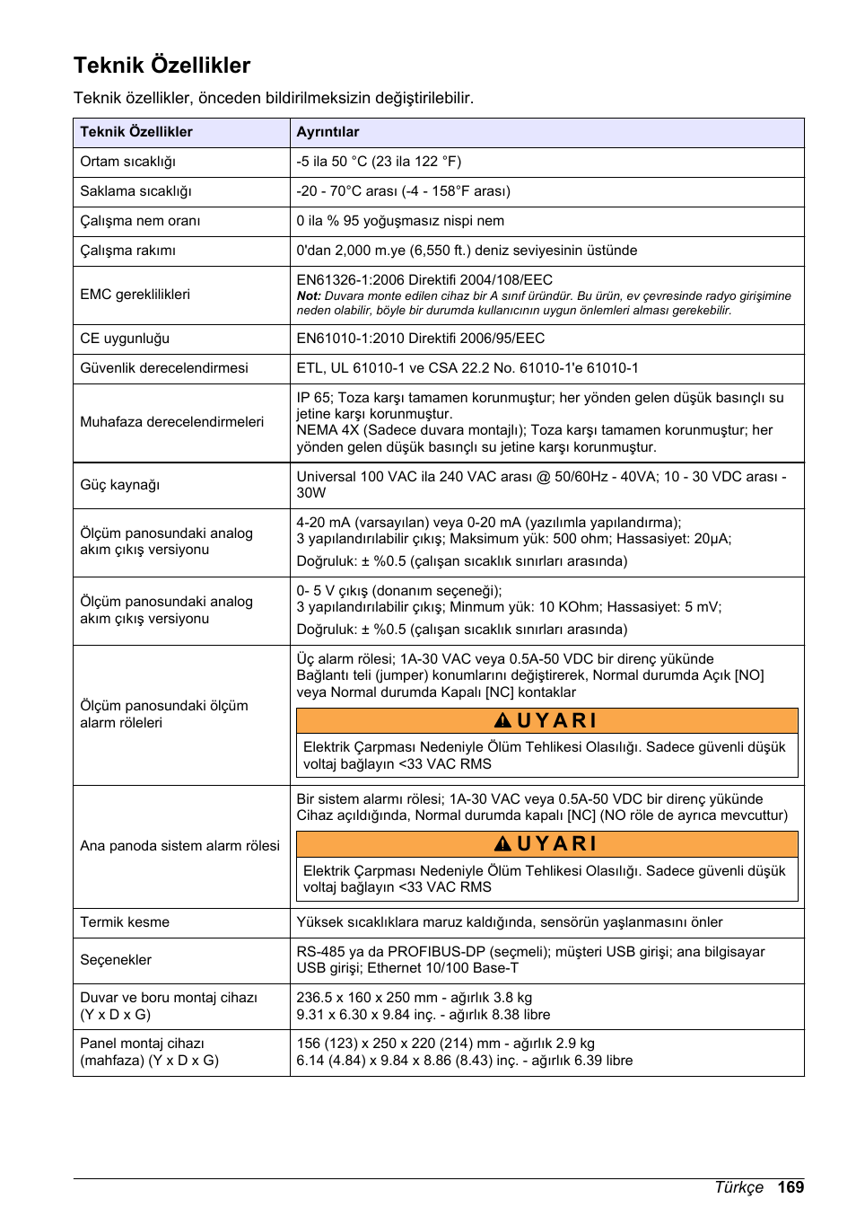 Temel kullanıcı kılavuzu, Teknik özellikler, Türkçe | Hach-Lange ORBISPHERE 410 Basic User Manual User Manual | Page 169 / 190