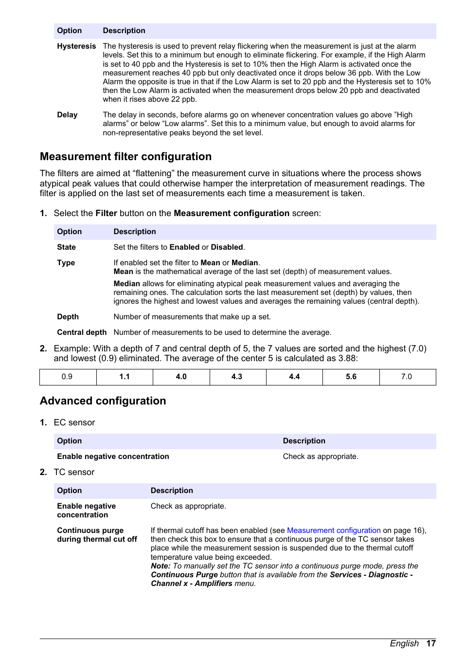 Measurement filter configuration, Advanced configuration | Hach-Lange ORBISPHERE 410 Basic User Manual User Manual | Page 17 / 190