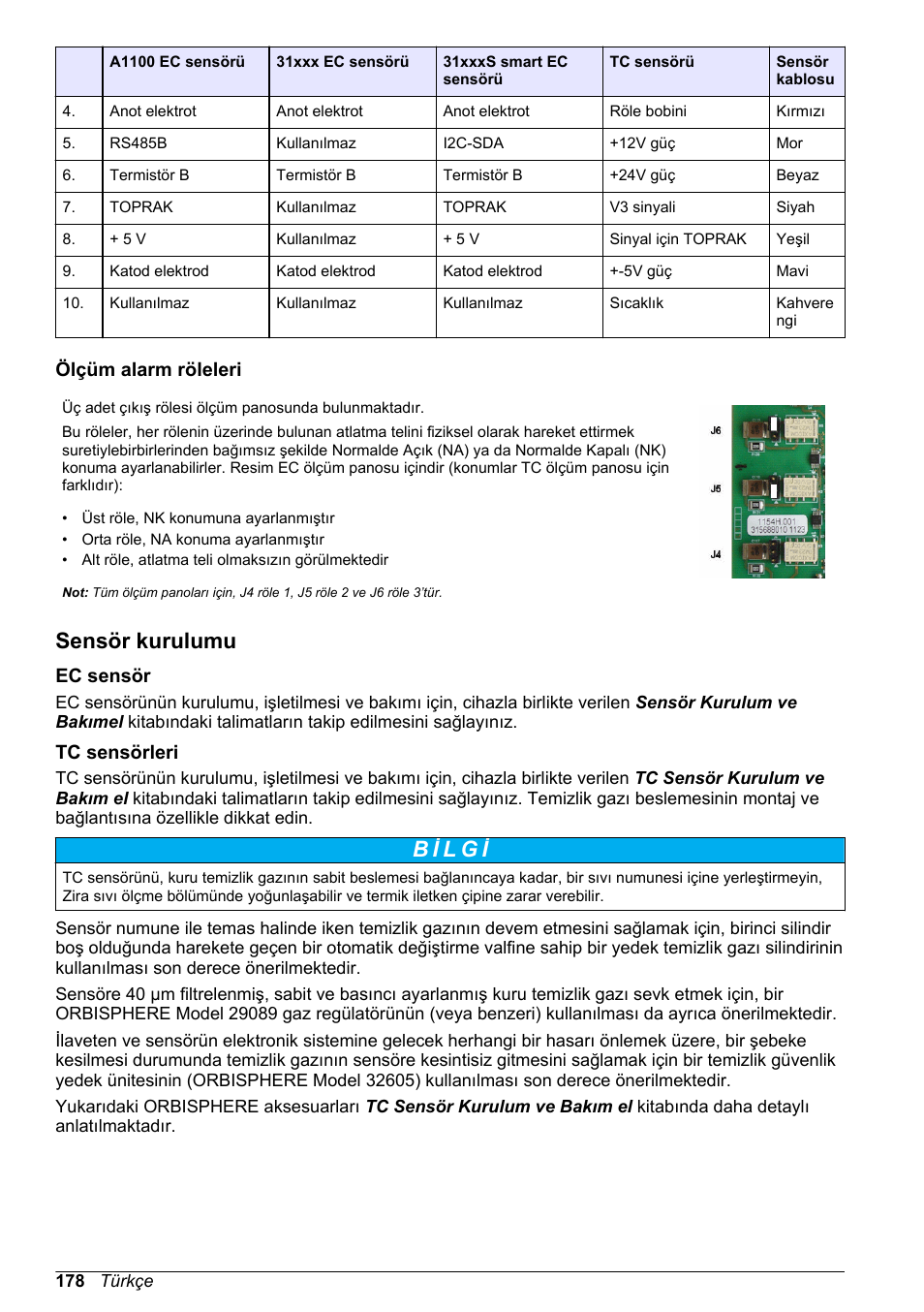 Ölçüm alarm röleleri, Sensör kurulumu, Ec sensör | Tc sensörleri | Hach-Lange ORBISPHERE 410 Basic User Manual User Manual | Page 178 / 190