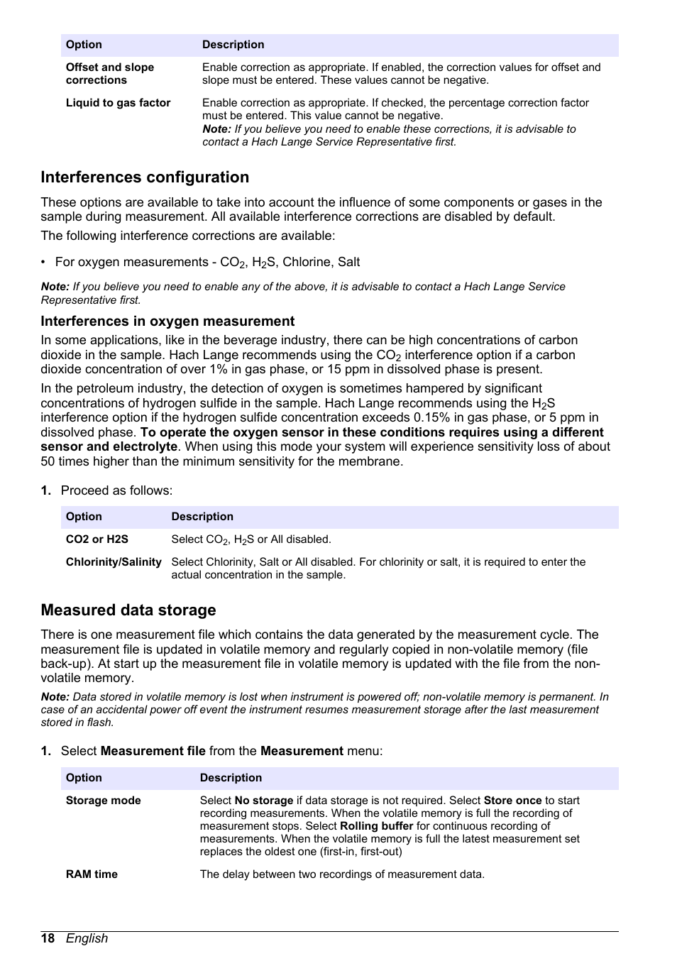 Interferences configuration, Interferences in oxygen measurement, Measured data storage | Hach-Lange ORBISPHERE 410 Basic User Manual User Manual | Page 18 / 190