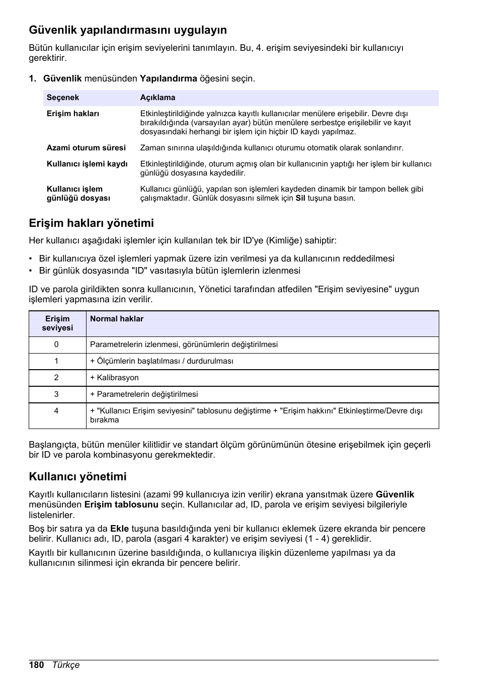 Güvenlik yapılandırmasını uygulayın, Erişim hakları yönetimi, Kullanıcı yönetimi | Hach-Lange ORBISPHERE 410 Basic User Manual User Manual | Page 180 / 190