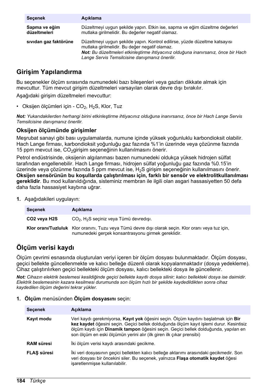 Girişim yapılandırma, Oksijen ölçümünde girişimler, Ölçüm verisi kaydı | Hach-Lange ORBISPHERE 410 Basic User Manual User Manual | Page 184 / 190