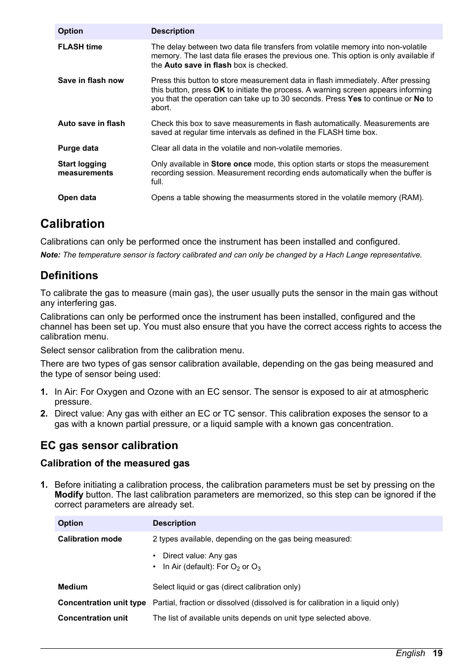 Calibration, Definitions, Ec gas sensor calibration | Calibration of the measured gas | Hach-Lange ORBISPHERE 410 Basic User Manual User Manual | Page 19 / 190