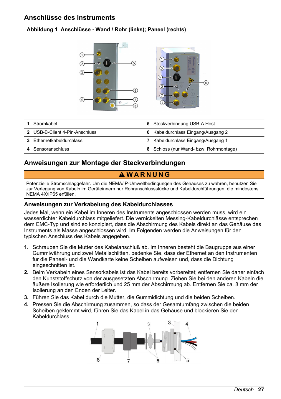 Anschlüsse des instruments, Anweisungen zur montage der steckverbindungen, Anweisungen zur verkabelung des kabeldurchlasses | Hach-Lange ORBISPHERE 410 Basic User Manual User Manual | Page 27 / 190