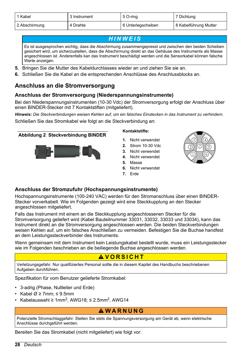 Anschluss an die stromversorgung | Hach-Lange ORBISPHERE 410 Basic User Manual User Manual | Page 28 / 190