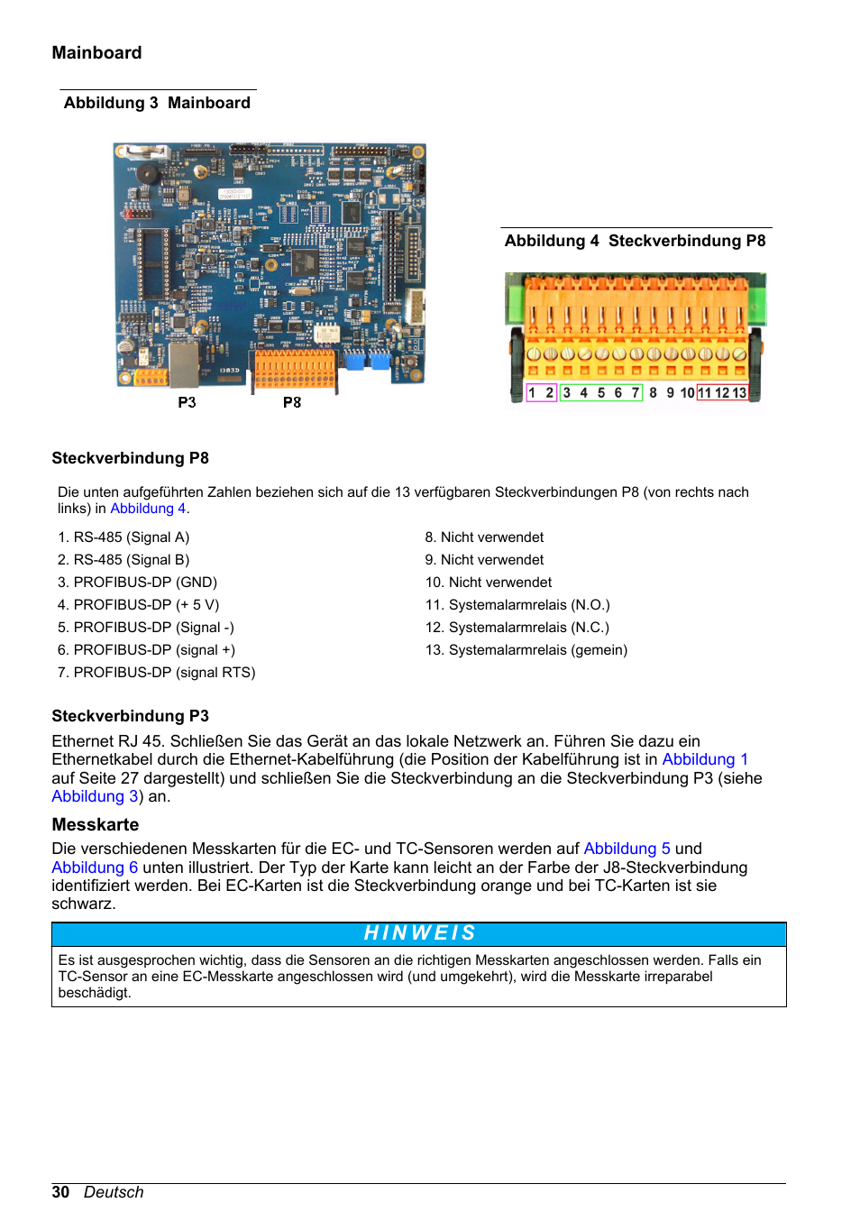 Mainboard, Messkarte, Abbildung 3 | Hach-Lange ORBISPHERE 410 Basic User Manual User Manual | Page 30 / 190