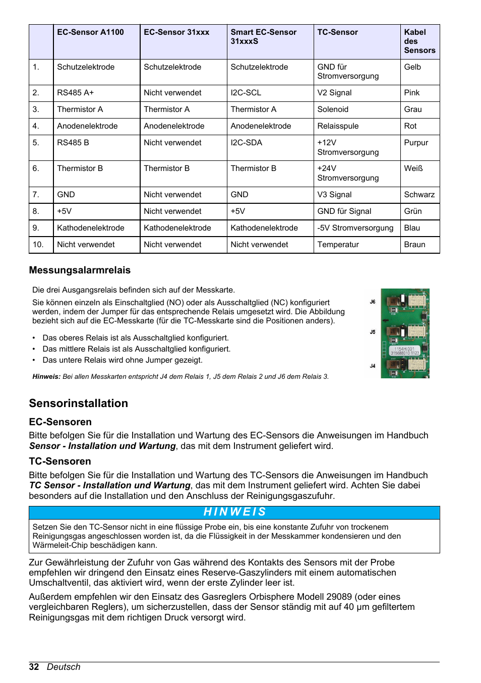 Messungsalarmrelais, Sensorinstallation, Ec-sensoren | Tc-sensoren | Hach-Lange ORBISPHERE 410 Basic User Manual User Manual | Page 32 / 190