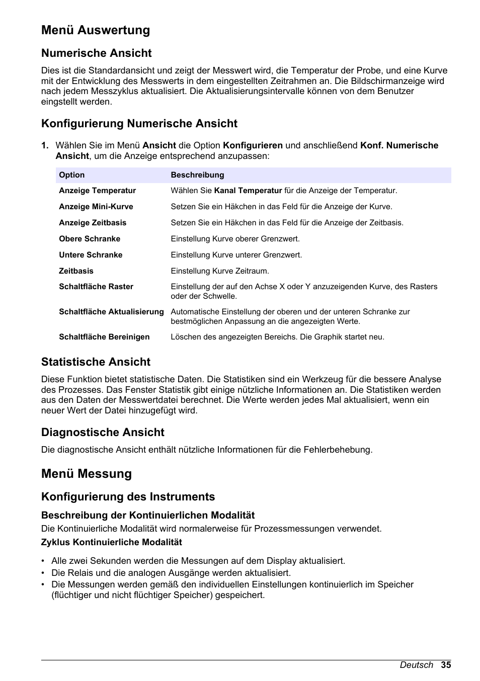 Menü auswertung, Numerische ansicht, Konfigurierung numerische ansicht | Statistische ansicht, Diagnostische ansicht, Menü messung, Konfigurierung des instruments, Beschreibung der kontinuierlichen modalität | Hach-Lange ORBISPHERE 410 Basic User Manual User Manual | Page 35 / 190
