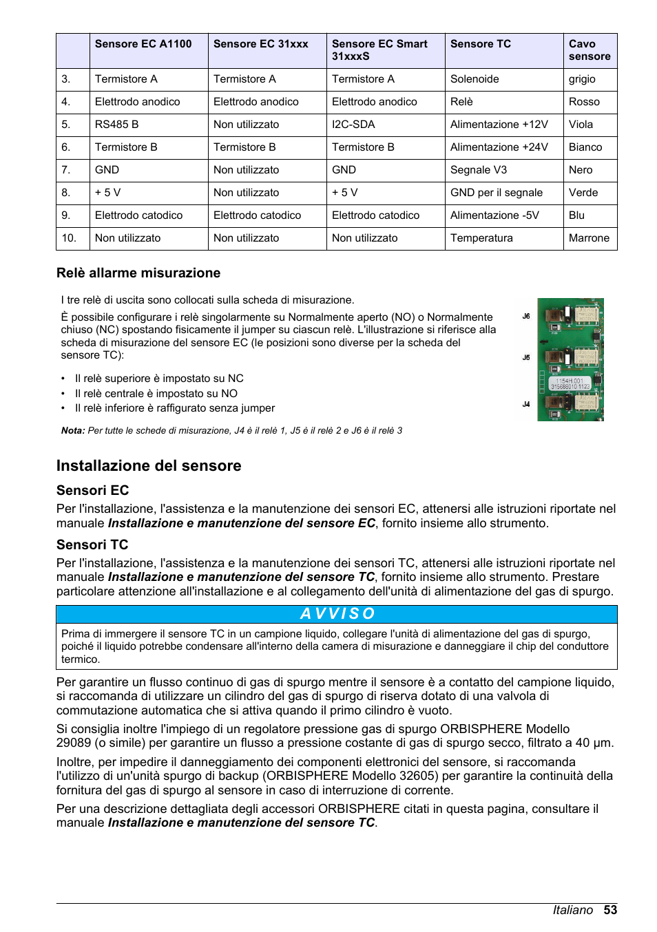 Relè allarme misurazione, Installazione del sensore, Sensori ec | Sensori tc | Hach-Lange ORBISPHERE 410 Basic User Manual User Manual | Page 53 / 190