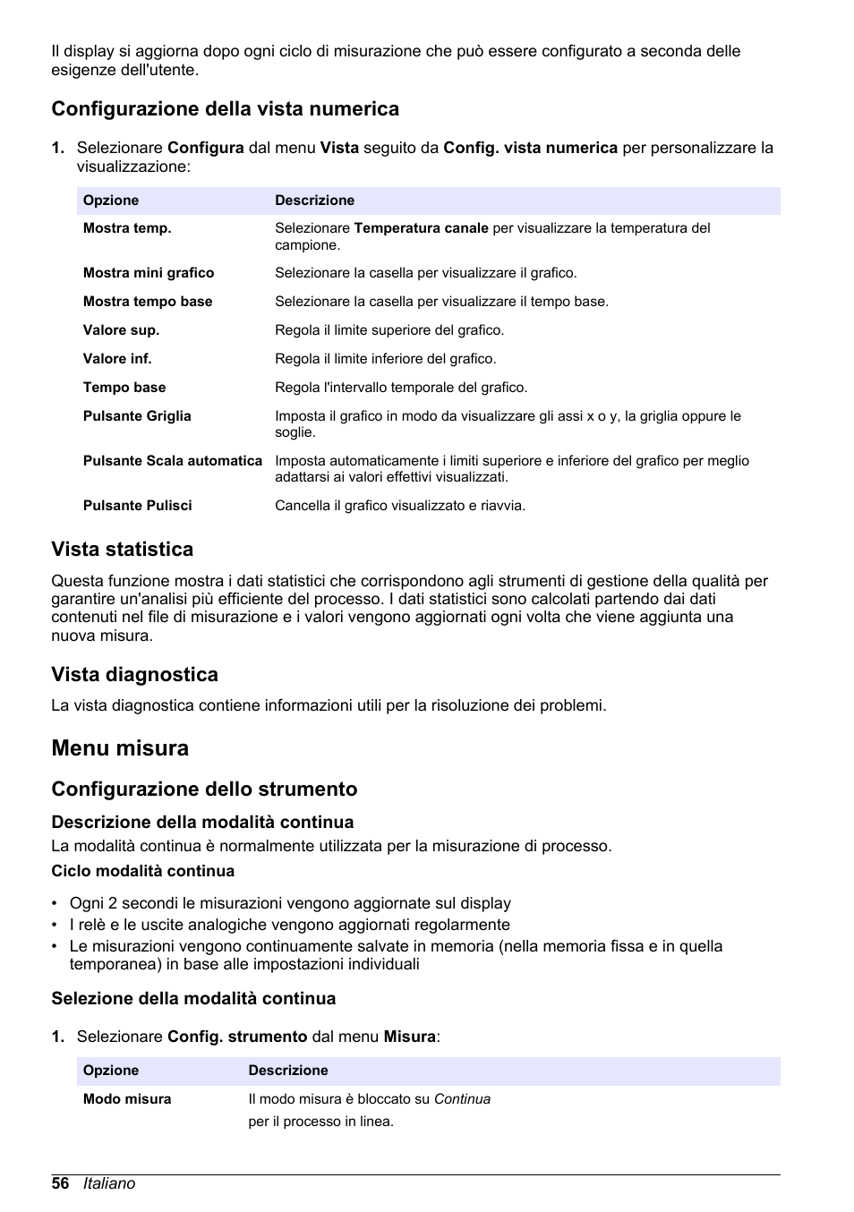 Configurazione della vista numerica, Vista statistica, Vista diagnostica | Menu misura, Configurazione dello strumento, Descrizione della modalità continua, Selezione della modalità continua | Hach-Lange ORBISPHERE 410 Basic User Manual User Manual | Page 56 / 190