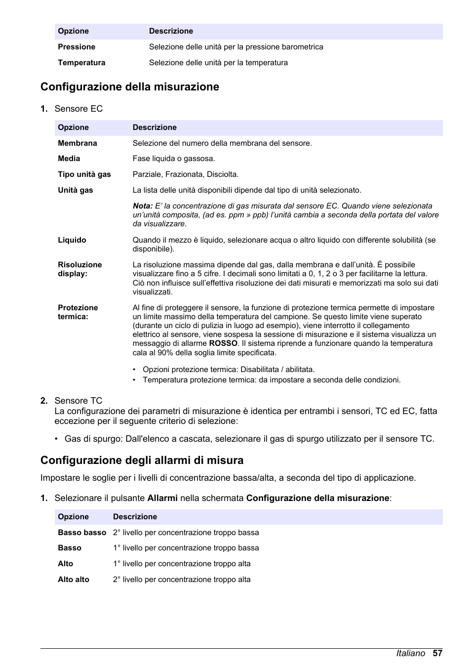 Configurazione della misurazione, Configurazione degli allarmi di misura | Hach-Lange ORBISPHERE 410 Basic User Manual User Manual | Page 57 / 190