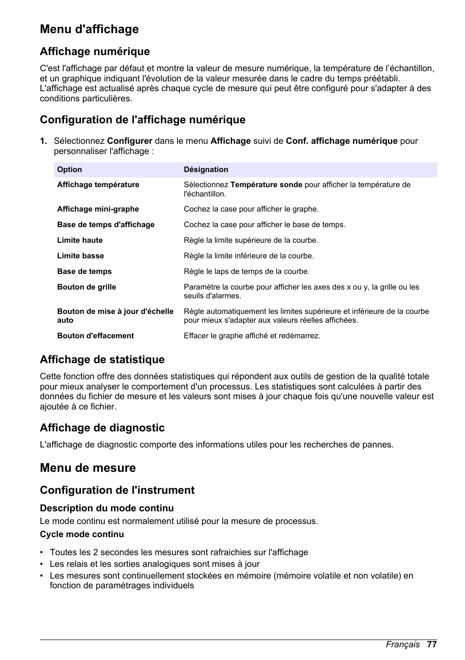 Menu d'affichage, Affichage numérique, Configuration de l'affichage numérique | Affichage de statistique, Affichage de diagnostic, Menu de mesure, Configuration de l'instrument, Description du mode continu | Hach-Lange ORBISPHERE 410 Basic User Manual User Manual | Page 77 / 190