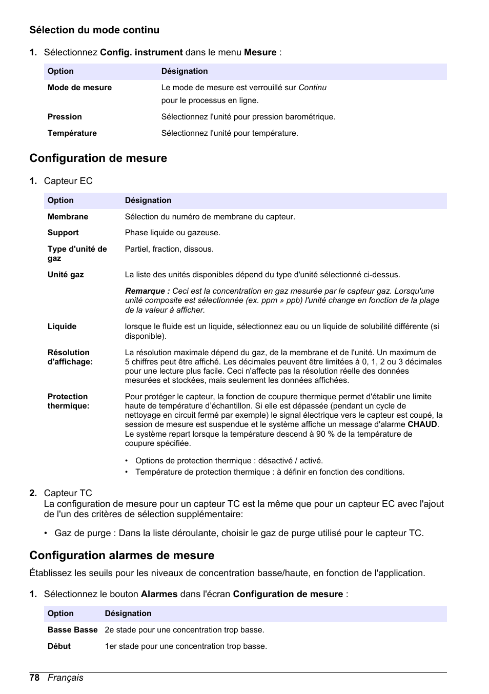 Sélection du mode continu, Configuration de mesure, Configuration alarmes de mesure | Hach-Lange ORBISPHERE 410 Basic User Manual User Manual | Page 78 / 190