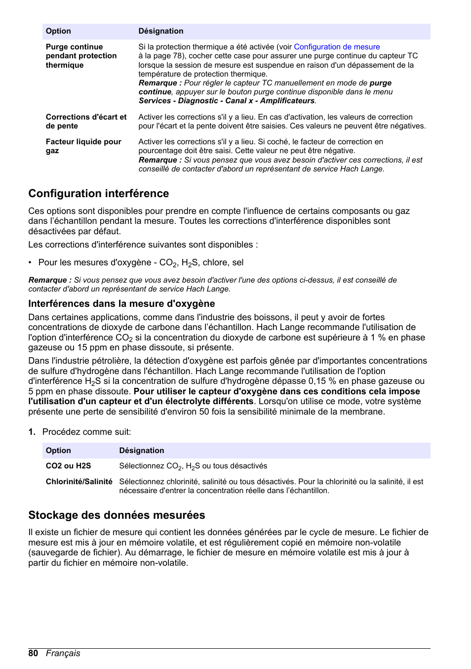 Configuration interférence, Interférences dans la mesure d'oxygène, Stockage des données mesurées | Hach-Lange ORBISPHERE 410 Basic User Manual User Manual | Page 80 / 190