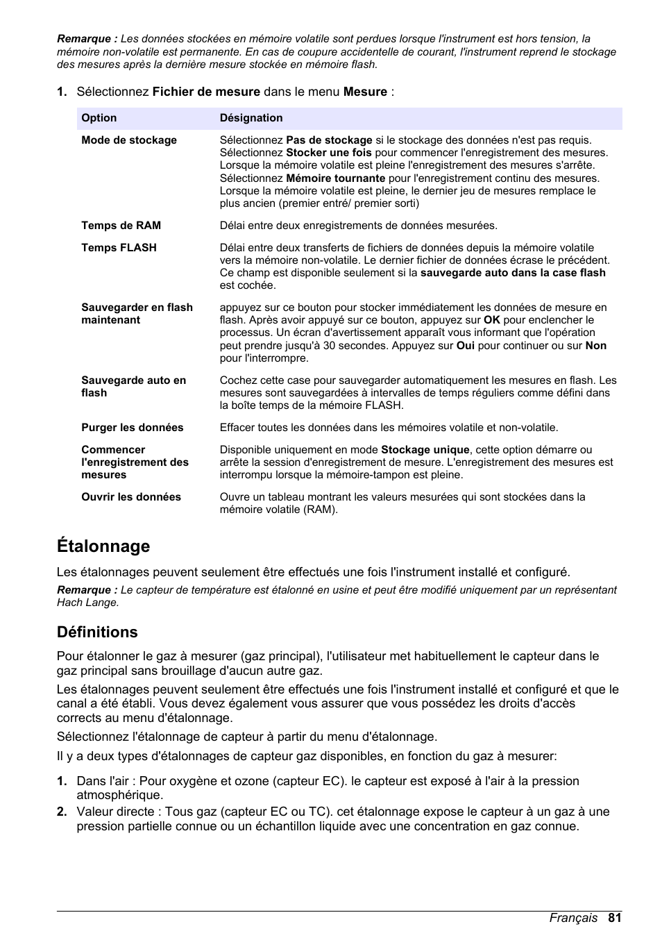 Étalonnage, Définitions | Hach-Lange ORBISPHERE 410 Basic User Manual User Manual | Page 81 / 190