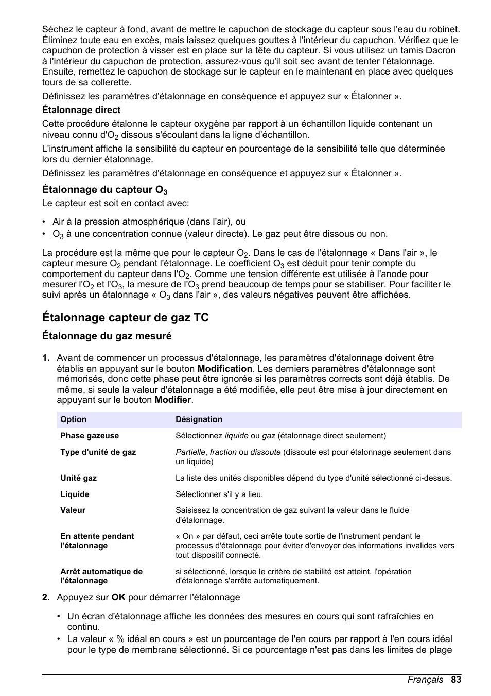 Étalonnage du capteur o3, Étalonnage capteur de gaz tc, Étalonnage du gaz mesuré | Hach-Lange ORBISPHERE 410 Basic User Manual User Manual | Page 83 / 190