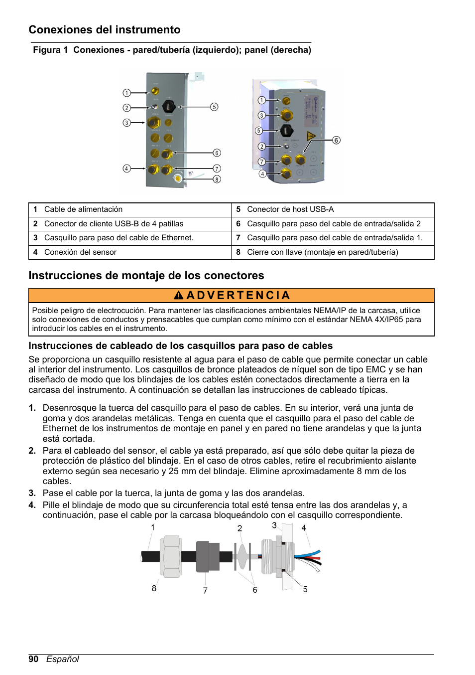 Conexiones del instrumento, Instrucciones de montaje de los conectores | Hach-Lange ORBISPHERE 410 Basic User Manual User Manual | Page 90 / 190