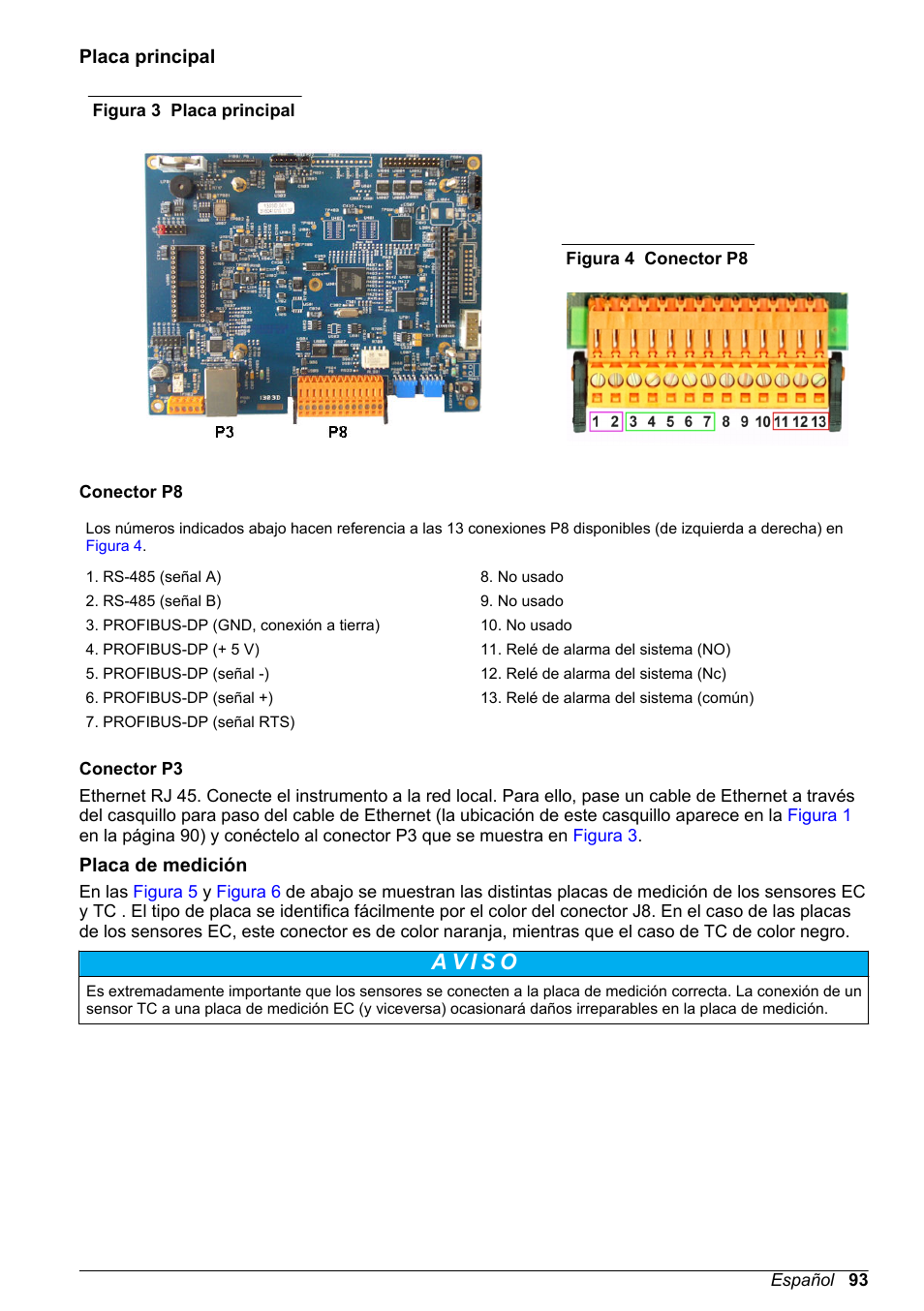 Placa principal, Placa de medición, Figura 3 | Hach-Lange ORBISPHERE 410 Basic User Manual User Manual | Page 93 / 190
