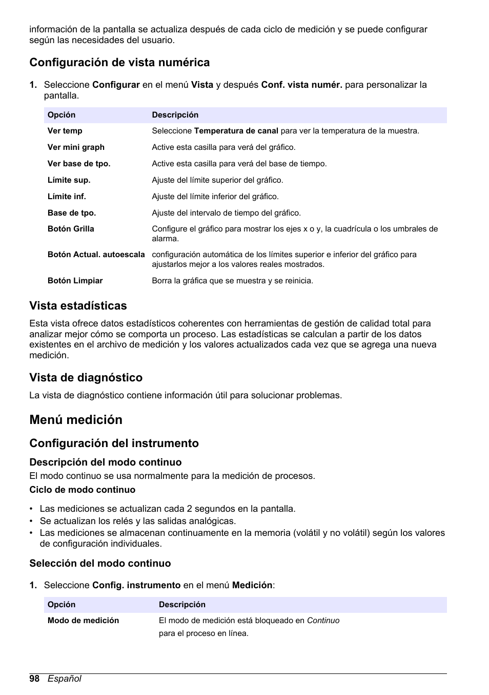 Configuración de vista numérica, Vista estadísticas, Vista de diagnóstico | Menú medición, Configuración del instrumento, Descripción del modo continuo, Selección del modo continuo | Hach-Lange ORBISPHERE 410 Basic User Manual User Manual | Page 98 / 190